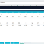 Screenshot 940 | eFinancialModels