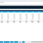 Screenshot 950 | eFinancialModels