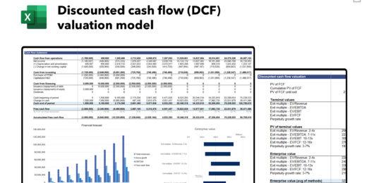 Discounted Cash Flow (DCF) Valuation Model