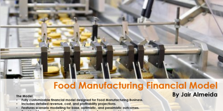 Food Manufacturing Financial Model Food Manufacturing Financial Model