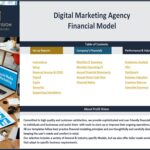 Profit Vision webpage mockup with a left logo panel and desk scene showing a laptop labeled 'Social Media Marketing', plus a three-column table of contents and an 'About Profit Vision' section below.