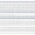 Wide, multi-column spreadsheet of a company's financial statements, showing quarterly revenues, costs, EBITDA, cash flow, and balance sheet items across many periods.