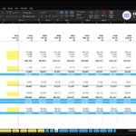 Balance sheet in an Excel workbook showing current and non-current assets, total assets, liabilities, and equity across multiple monthly columns with yellow highlights and blue total rows.