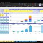 Excel dashboard showing financial projections to 2030 with charts and tables across tabs like Revenue, COGS & OPEX, Payroll, CAPEX, and Scenarios.