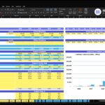 Excel dashboard titled 'Revenue Assumptions' for ABC Company, showing multi-year budgets, CAC, new customers, and a right-side chart layout (Informational).