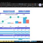 Excel-style dashboard showing 'Returns on Invested Capital' for ABC Company Inc.; a chart with ROIC line (teal) and stacked bars for Total Invested Capital and Net Operating Profit After Tax (NOPAT) across 2026–2030, with data labels: −18.8%, 21.9%, 100.5%, 104.7%, 88.8%.