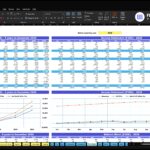 Dashboard view of financial statements in Excel showing Income Statement and Balance Sheet for 2026–2030 with charts at bottom and tabbed sections like Revenue and EBITDA