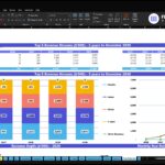 Screenshot of an Excel workbook titled 'Top 5 Revenue Streams' with a blue header row, showing a table of year-end data (2026–2030) and a stacked column chart of revenue by category (Hoodie, Jeans, Dress, T-shirt, Other).