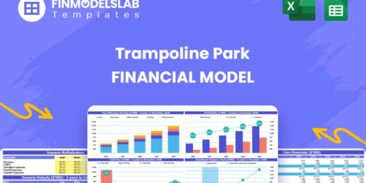 Trampoline Park Financial Model head image summarizing the model purpose and structure, highlighting key tabs (dashboard, inputs, reports, valuation) to orient users and reduce blank-sheet paralysis.
