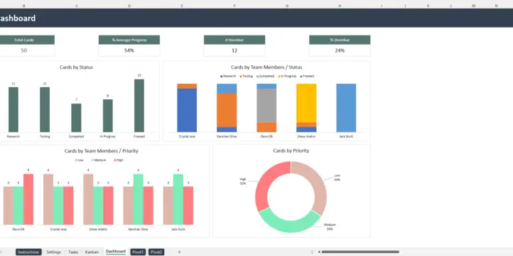 Kanban Excel Template Kanban Excel Template