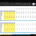 Excel dashboard showing Lithium Carbonate revenue/cost tables with highlighted yellow sections and yearly columns 2026–2030