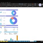 Spreadsheet screenshot showing funding structure with blue headers and two donut charts labeled Debts/Equity and Founders/Loan_1; includes a detailed table of sources and uses below the charts (Funding Structure).