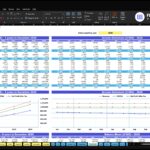 Screenshot of a financial dashboard in Excel showing Income Statement ($'000) for 2026–2030 and 2026 data by month, with charts below.
