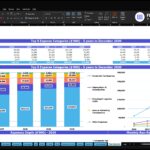 Excel screenshot of ABC Company Inc.'s Top 5 Expense Categories from 2026–2030, showing a year-by-year table and a stacked bar chart.