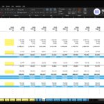 Screenshot of a Balance Sheet in Excel showing ABC Company Inc. with current and non-current assets and liabilities, tabs at the bottom for Dashboard, Revenue, and other sheets, and yellow highlighted cells in the asset section. FinModelsLab Templates logo visible in the top-right corner.