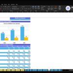 Breakeven analysis for ABC Company Inc.: blue and yellow bar chart of Revenue vs. Revenue Breakeven (Annual) for 2026–2030, with a detailed data table below.