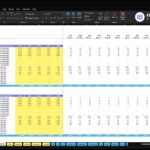Spreadsheet screenshot of a financial model for apparel products (Custom T-Shirt section with yellow highlighted costs and blue totals) in Excel.
