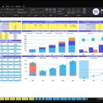 Dashboard-style Excel sheet with multiple financial sections, charts, and KPI panels showing revenue, cash flow, and profitability projections.