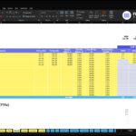 Payroll Expenses spreadsheet for ABC Company Inc., with category rows and salary data across 2026–2030 in a blue header section and yellow-highlighted categories like Designer and Manager