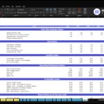 Spreadsheet showing ABC Company's financial ratios by year, with sections for Cash Flow, Debt, Liquidity, and Profitability (with small trend plots).