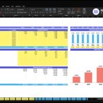 Revenue forecast dashboard for ABC Company Inc.: yearly revenue streams and production units in a spreadsheet with a seasonality bar chart and yearly growth bars on the right.