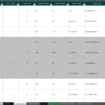 4 | eFinancialModels Spreadsheet of investor contacts: company, gender, title, first/last name, position, email, and alternate contact (sample rows: Apple, Microsoft, Amazon).