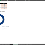 8 | eFinancialModels Pie chart titled 'Main reason for decline (in % of total)' showing: Other 50%, several reasons at 0% (Company is too small, Company is unprofitable, Industry is not within target scope, No interest in M&A, Timing is not right).