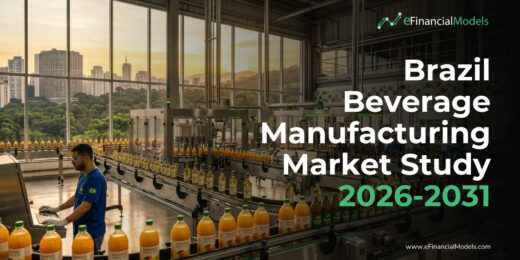 Brazil Beverage Manufacturing Market Study 2026–2031