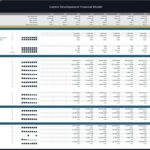 Table of the Casino Development Financial Model with yearly metrics (2026–2035) including KPI, Building Metrics, Revenue Sources, Expenses and total costs.