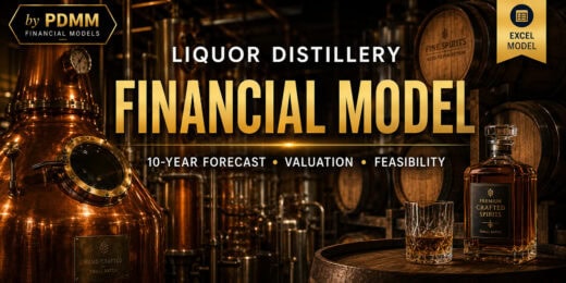 Liquor Distillery Financial Model – 10-Year Forecast, Valuation, Feasibility & Dashboard
