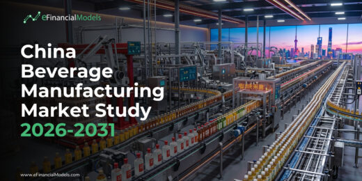China Beverage Manufacturing Market Study 2026-2031