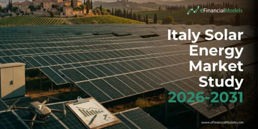 Solar farm at sunset with a hillside village; overlay text reads 'Italy Solar Energy Market Study 2026-2031' and eFinancialModels logo.