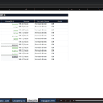 Screenshot 1180 | eFinancialModels Spreadsheet titled Deal PPA & Goodwill Calculation (IFRS 3) with a table of line items and values