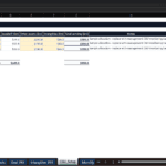 Screenshot 1182 | eFinancialModels Excel CGU Allocation Setup table showing three CGUs with allocation percentages, asset values, and notes (Retail Lending CGU, SME Lending CGU, Digital Platform CGU).