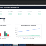 Screenshot 1191 | eFinancialModels Dashboard titled 'Goodwill Valuation & Impairment Dashboard | Advanced Pro' showing key metrics: Downside, Goodwill $165.0m, Total carrying $958.0m, Recoverable $586.9m, Impairment $371.1m, Check Status: PASS.