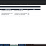 Screenshot 1192 | eFinancialModels Table labeled 'Disclosure Checklist Support' with four columns: Disclosure area, Template support, User action, Status; rows include CGU description, Key assumptions, Sensitivity, Impairment result, Headroom. Status for all rows is Open.