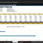 Screenshot 1294 | eFinancialModels Excel screenshot of a COGS and gross margin table titled 'Bill of Materials, Cost of Goods Sold & Gross Margin ($000s)' with yearly data and a bar chart below