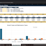 Screenshot 1296 | eFinancialModels Capex, Depreciation & Fixed Assets spreadsheet with yearly Growth and Maintenance capex and a chart