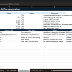 Screenshot 1304 | eFinancialModels Spreadsheet titled Model Checks, Sources & Documentation with columns Check, Value, Status, Comment and a second section for Area, Source/URL, How Used, Notes, Update Requirement to validate a financial model.