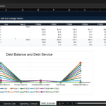 Screenshot 1320 | eFinancialModels Debt Schedule: a spreadsheet table listing Debt Draw, Beginning Debt Balance, Interest Expense, and other metrics by year from FY2026 to FY2035, with a summary debt chart below