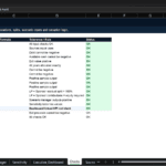 Screenshot 1327 | eFinancialModels Dashboard titled Checks & Audit showing integrity checks with a status column set to OK for each item