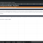 Screenshot 1336 | eFinancialModels Cover sheet of a spreadsheet titled 'Residential Building Development Model - Premium' with sections for Premium Model Overview and a disclaimer; notes that the template is prepared by PDMM and is fully editable.