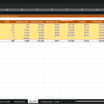Screenshot 1339 | eFinancialModels Spreadsheet titled 'Unit Mix' showing unit types (Studio, 1-3 Bedroom, Penthouse, Retail) with metrics like Units, Avg NLA/Unit, Saleable Area, Sale Price/SF, Monthly Rent/Unit, % Sold, % Retained, and Notes.