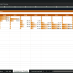 Screenshot 1340 | eFinancialModels Development timeline spreadsheet showing project phases (Land Close, Design & Permitting, Construction, etc.) with yearly completion percentages from 2026 to 2034.