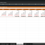 Screenshot 1343 | eFinancialModels Spreadsheet titled Residential Rental Module with year-by-year rental metrics (2026–2034): Occupancy, Retained Units, Rent, and vacancy loss.