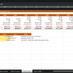 Screenshot 1344 | eFinancialModels Retail Module: spreadsheet of yearly occupancy, GLA, rents, and revenue projections (2026–2034).