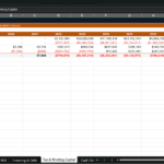 Screenshot 1347 | eFinancialModels Table titled Tax & Working Capital with yearly columns 2026–2034 and line items: Taxable Operating Profit, Tax Expense, Working Capital Requirement, Net Tax & WC Cash Flow.