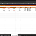 Screenshot 1352 | eFinancialModels Excel Scenario Manager comparing Downside, Base Case, and Upside scenarios with key financial metrics and verdicts.