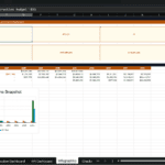 Screenshot 1355 | eFinancialModels Infographic-style dashboard in a spreadsheet: title 'Revenue and Distributions Snapshot' with a bar chart and colored blocks.