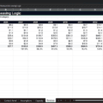 Screenshot 1377 | eFinancialModels Table titled 'Revenue Forecast & Leasing Logic' showing annual revenue by metric (2026–2034) with a 'Total Revenue' row and Revenue Growth line.
